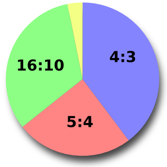 AAAMath Ratios lessons plus